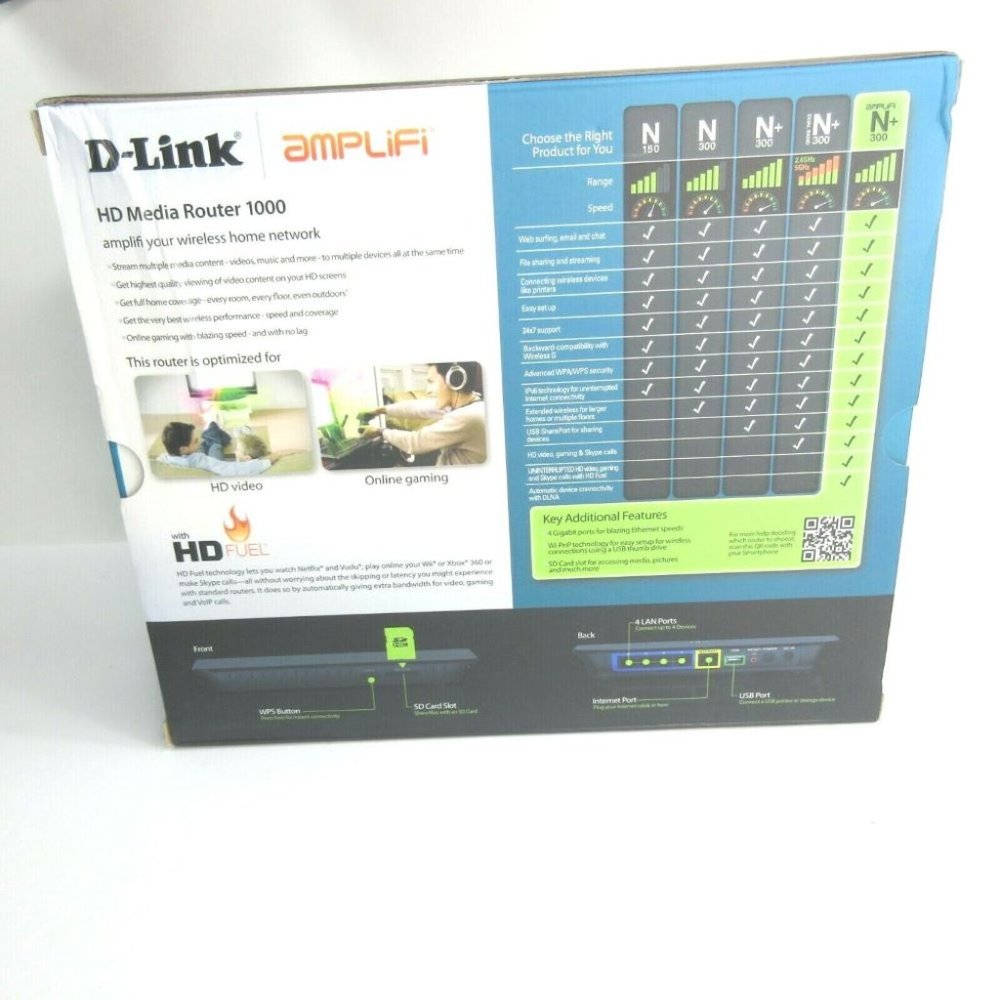 ✅🗣🚨🔴SALE🔴📢D-LINK Share AMPLIFI HD ROUTER Wireless ROUTER 🚨📢🤑BUY NOW🤑🛍️ - Picture 8 of 16
